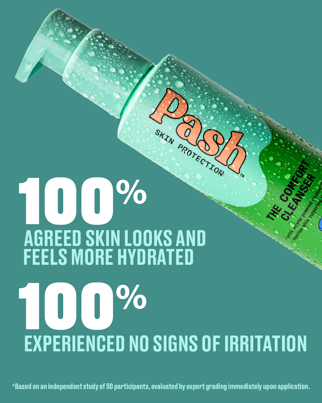 A teal and green pump bottle of Pash Skin Protection cleanser with water droplets, shown on a teal background with large white text claiming 100% hydrated skin and no irritation.